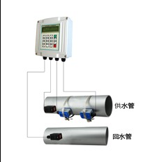 ZQ-CSB-1000-RL超聲波熱量表